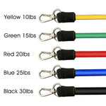 11 In Kit Upgrade Resistance Bands Set - Vianchi Natural Glam